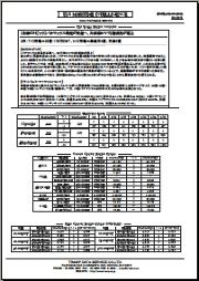 TDS Maritime Intelligence